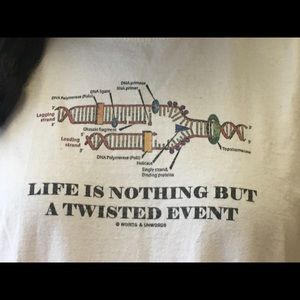 Meet your Posher, Kuhulika